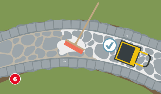 Ein gepflasterter Gartenweg mit Randsteinen wird in zwei Schritten fertiggestellt: Ein Besen verteilt Fugensand oder Mörtel über die Pflastersteine. Eine Rüttelplatte wird über die Fläche geführt, um alles zu verdichten.