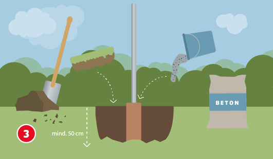 Anleitung_zaunpfosten_setzen_Schritt3.jpg Illustration mit dem Titel „Schritt 3“ einer Hagebau-Bauanleitung. Links gräbt eine Schaufel ein Loch aus, mindestens 50 cm tief. In der Mitte wird ein Pfostenhalter oder Metallrohr in das Loch gesetzt. Rechts daneben wird Beton aus einem Eimer eingefüllt, daneben steht ein Sack mit der Aufschrift „BETON“. Ein Stück Grassode wird ebenfalls dargestellt, das zur Seite gelegt wurde. Der Hintergrund zeigt Bäume und Himmel. Der Schritt zeigt das Einsetzen eines Pfostenträgers und das anschließende Betonieren.