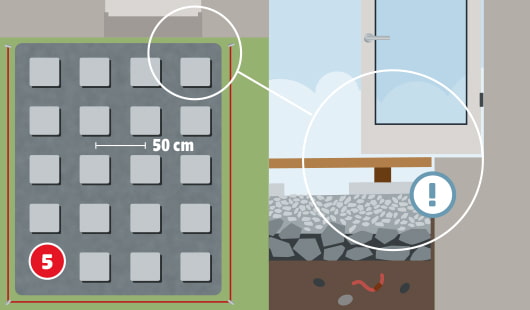 Eine schematische Darstellung zeigt das Verlegen von Gehwegplatten als Unterlage für eine Holzterrasse. Links ist eine Draufsicht mit regelmäßigem Plattenraster im Abstand von 50 cm zu sehen. Rechts zeigt ein Querschnitt die Verlegung oberhalb einer verdichteten Schotterschicht, mit Hinweis auf ausreichenden Abstand zur Türschwelle. Unten links ist ein roter Kreis mit einer weißen 5