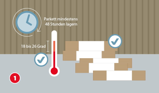 Illustration zum ersten Schritt beim Verlegen von Vinylboden. Mehrere Pakete mit Vinylpaneelen liegen gestapelt auf einem grauen Boden. Eine Uhr mit Häkchensymbol und der Hinweis „Parkett mindestens 48 Stunden lagern“ sowie ein Thermometer mit dem Bereich „18 bis 26 Grad“ zeigen die empfohlene Lagerzeit und Raumtemperatur an.