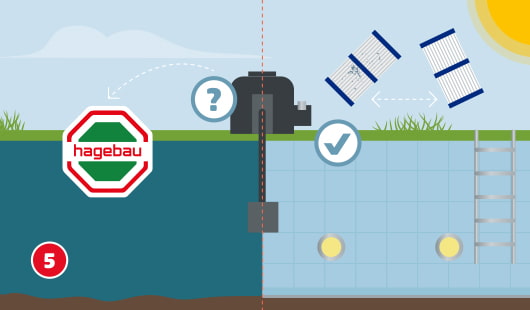 Zweiteilige Grafik zur Filterwartung: Links wird auf den Kauf bei „hagebau“ verwiesen, daneben ein Fragezeichen. Rechts ist ein korrekt eingesetzter Poolfilter mit Häkchen dargestellt. Der Querschnitt zeigt die Verbindung zur Poolwand.