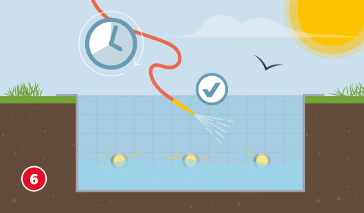 Illustration eines halb gefüllten Pools, der mit einem Schlauch gereinigt oder befüllt wird. Ein Uhrensymbol und ein Häkchen deuten auf den richtigen Zeitpunkt und Ablauf der Maßnahme hin.