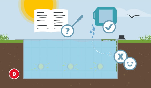 Illustration eines Pools mit grüner Ablagerung am Rand. Ein Kanister mit Häkchen und eine Anleitung mit Lupe deuten auf die richtige Reinigung hin. Ein Kreuz-Symbol markiert die verschmutzte Stelle, ein Smiley den sauberen Zustand nach der Behandlung.