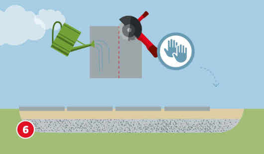 Eine schematische Darstellung zeigt das Zuschneiden von Terrassenplatten. Eine Platte wird entlang einer markierten Linie mit einer Trennscheibe bearbeitet. Zur Staubbindung wird Wasser aus einer Gießkanne auf die Schnittstelle gegossen. Ein Symbol mit zwei Händen weist auf vorsichtiges Arbeiten hin. Unten links ist ein roter Kreis mit einer weißen 6