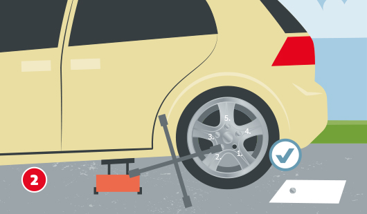 Illustration vom hinteren Teil eines Autos in der Seitenansicht, der hintere linke Reifen ist mit einem Wagenheber angehoben, ein Radkreuz liegt am Rad, die Radmuttern sind von eins bis fünf nummeriert, auf dem Boden liegt eine weiße Unterlage mit einer Radmutter